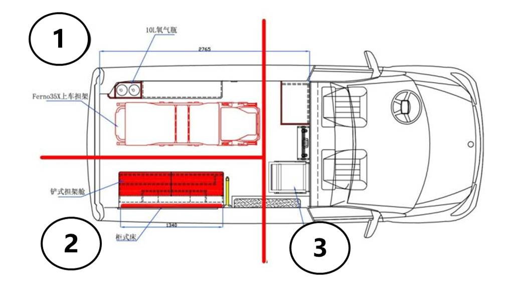 分区布局、方便、减少施救故障