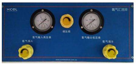 采用汇流排氧气终端控制